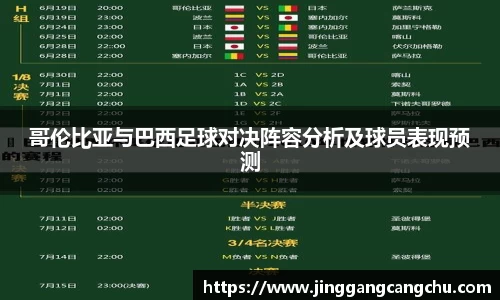 哥伦比亚与巴西足球对决阵容分析及球员表现预测