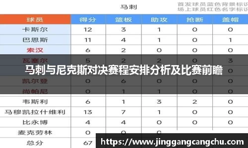 马刺与尼克斯对决赛程安排分析及比赛前瞻