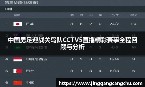 中国男足迎战关岛队CCTV5直播精彩赛事全程回顾与分析