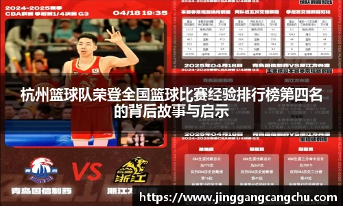 杭州篮球队荣登全国篮球比赛经验排行榜第四名的背后故事与启示