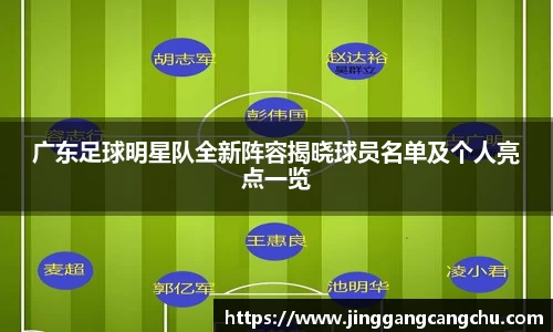 广东足球明星队全新阵容揭晓球员名单及个人亮点一览