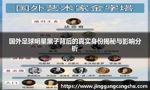 国外足球明星黑子背后的真实身份揭秘与影响分析